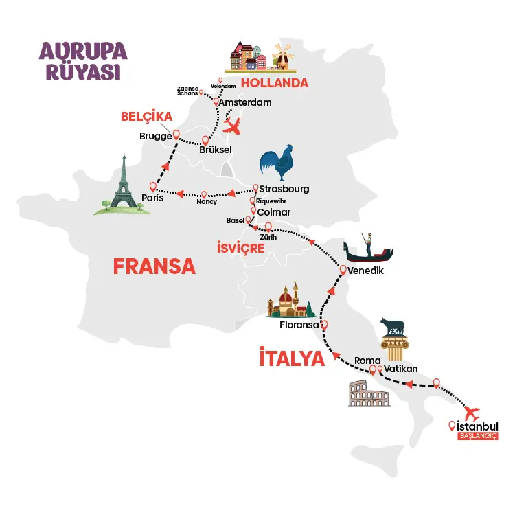 Avrupa Rüyası Plus