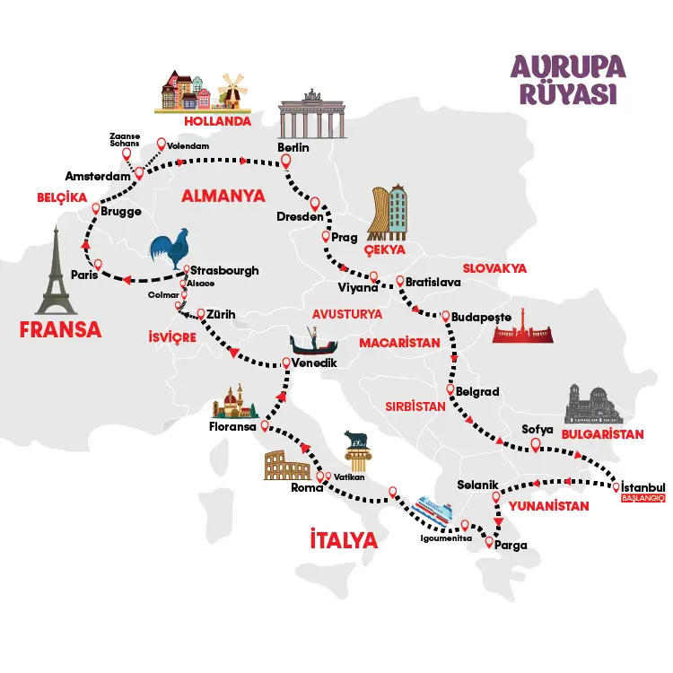 Otobüsle Avrupa Turu