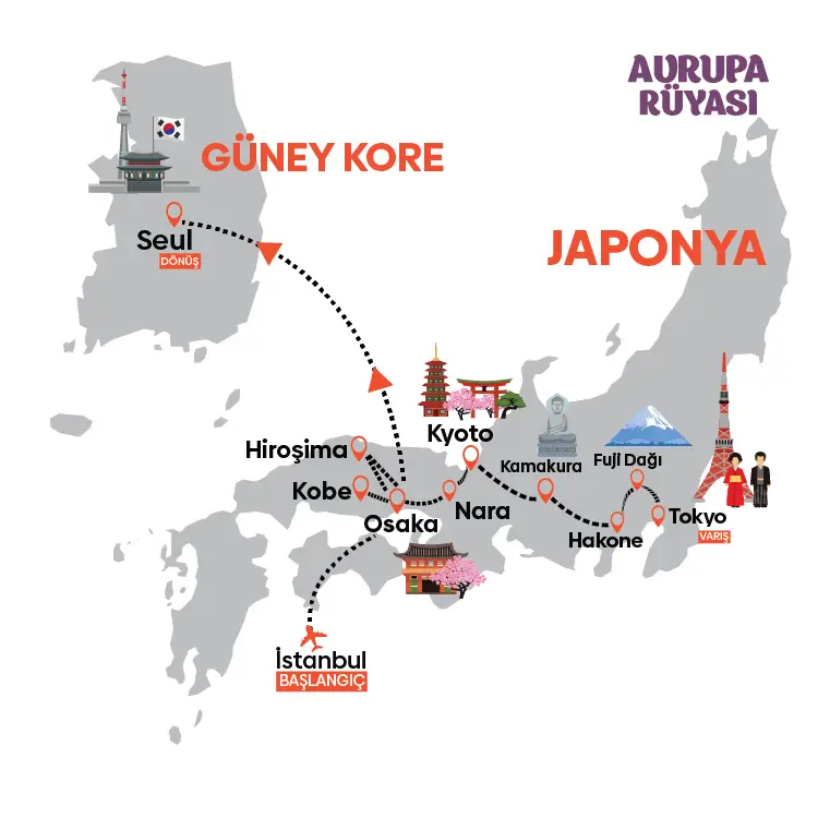 Japonya Güney Kore Turu