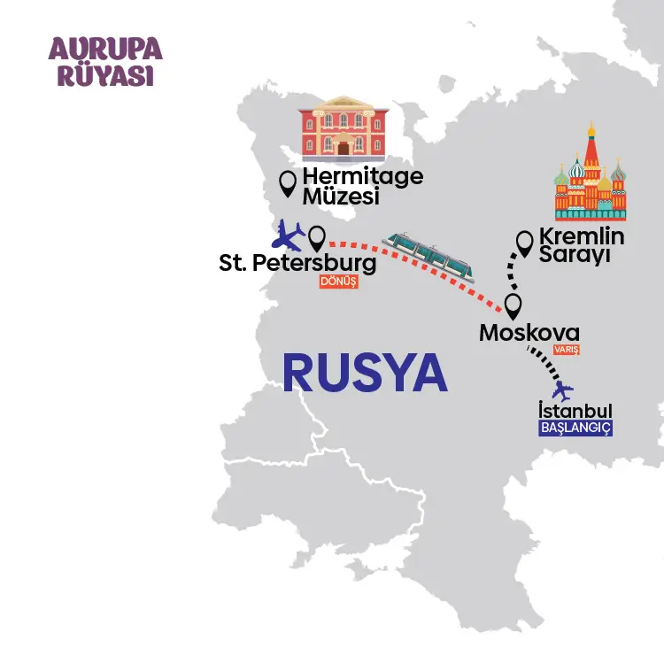 Rusya Turu