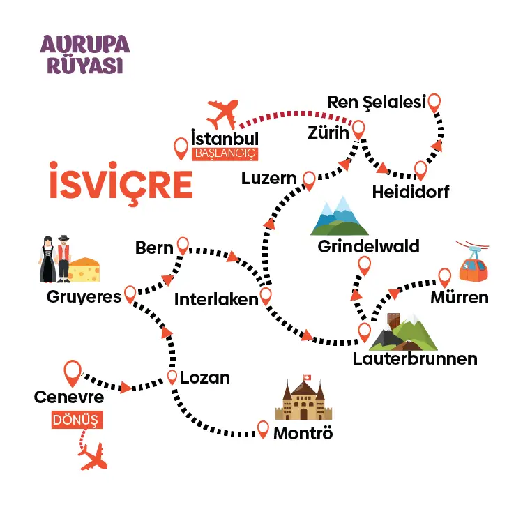 İsviçre Alp Köyleri Turu