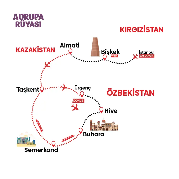 Büyük Orta Asya Turu
