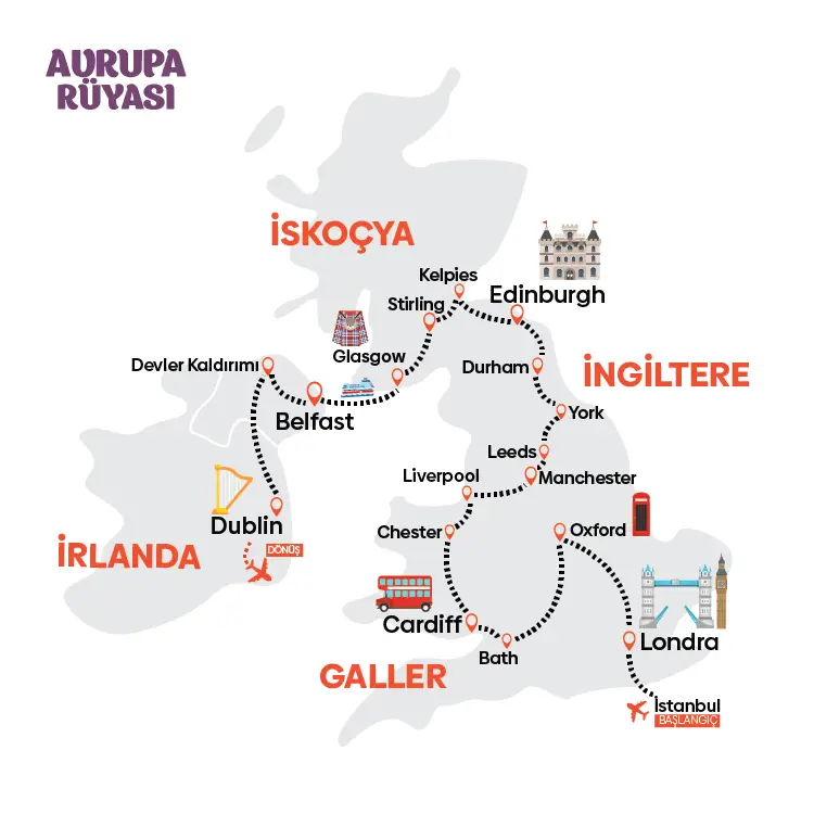 Büyük Britanya Turu