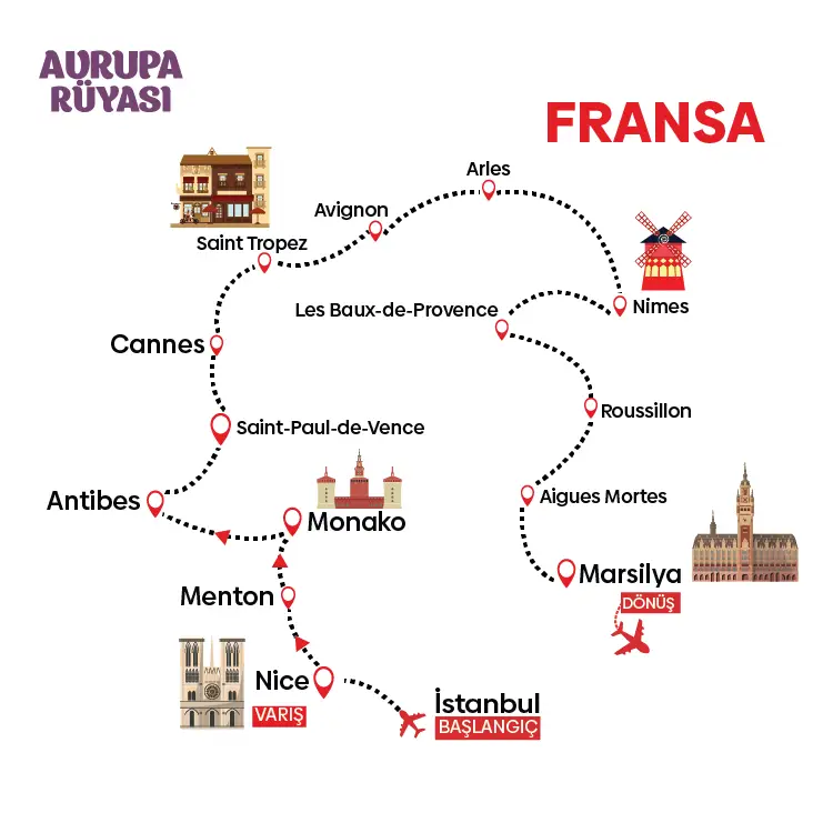 Güney Fransa Cote D'Azur Turu