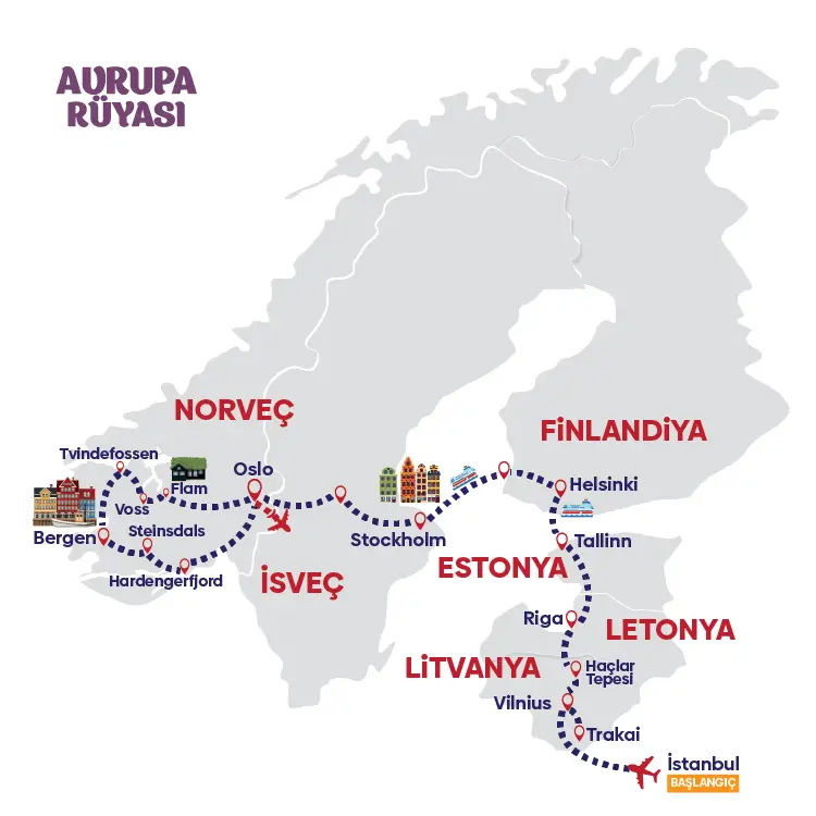 İskandinav Rüyası